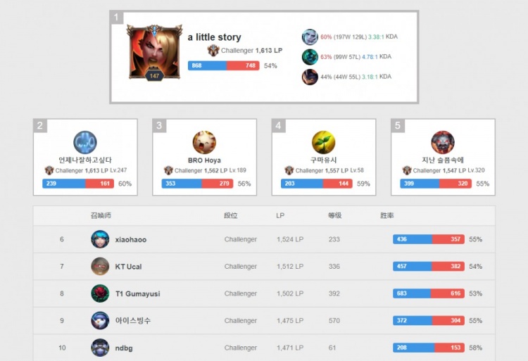 录像剪辑和 录像剪辑和