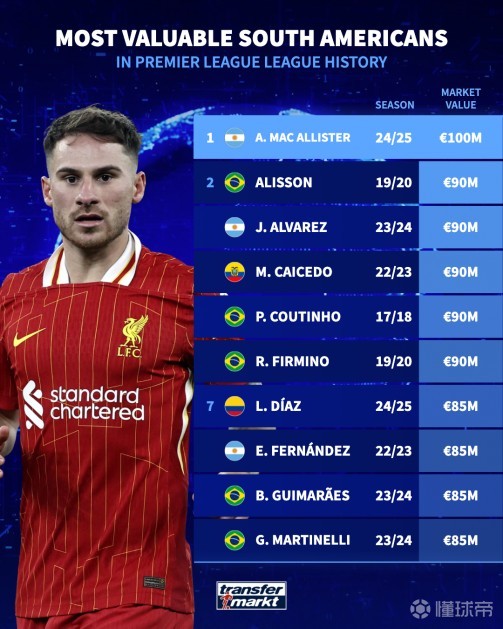 根据德媒分 根据德媒分